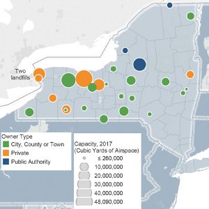 Landfills in New York in 2017