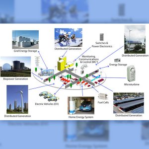 Distributed Energy Resource Across the Grid