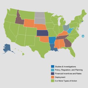 More than two dozens states have now taken three actions or more to develop storage capacity, including studies and investigations, introducing new policies and regulations and deploying storage projects.