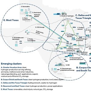 The Center for Houston's Future envisions a network of clean hydrogen hubs across the state producing 21 million MT of clean hydrogen. 