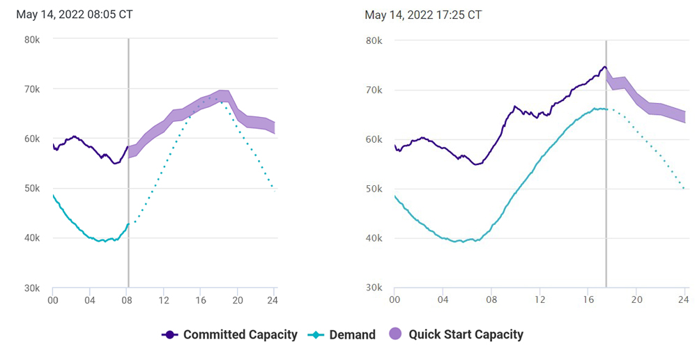 Supply and demand curves 2022-05-14 (ERCOT) Content.jpg