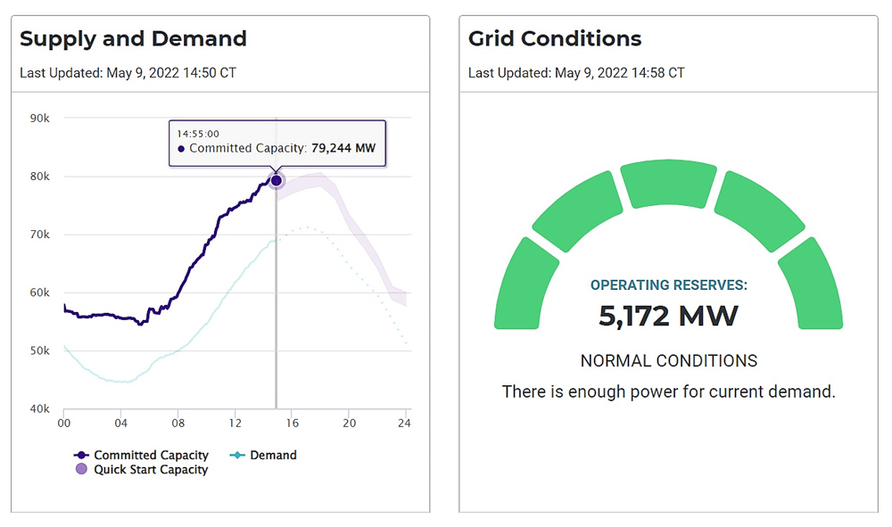 Mothers Day Conditions (ERCOT) Content.jpg