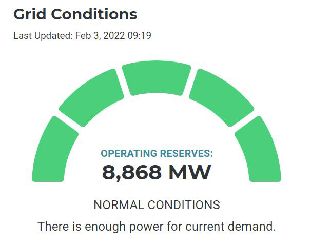 ERCOT Grid Conditions (ERCOT) Content.jpg