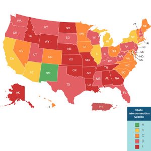 New Mexico is the only state to score an A for Freeing the Grid, the DER interconnection scorecard from IREC and Vote Solar.