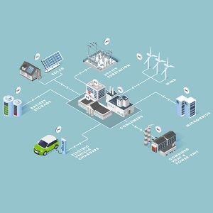 Examples of distributed energy resources 