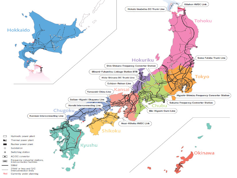 Japan's electric transmission grid