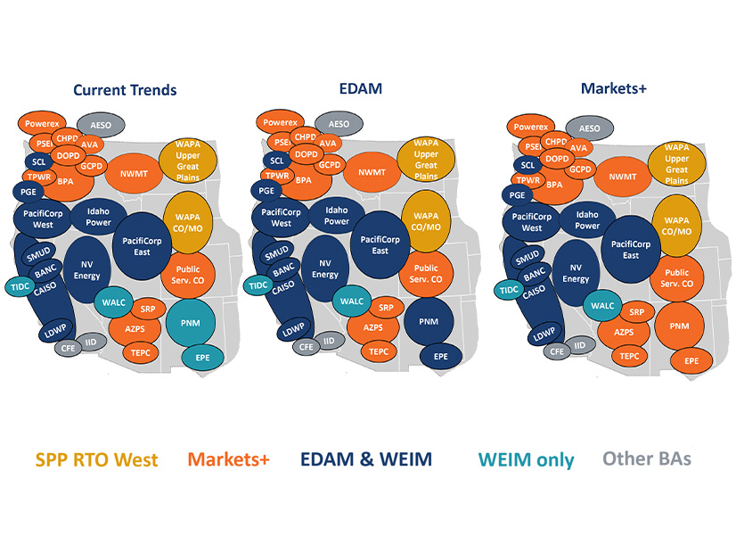 The Brattle study examined three different scenarios for EDAM and Markets+ footprints.