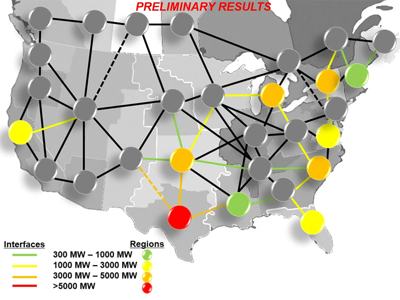 The preliminary results of NERC's ITCS study show where it would make the most sense to build interregional transmission capacity.