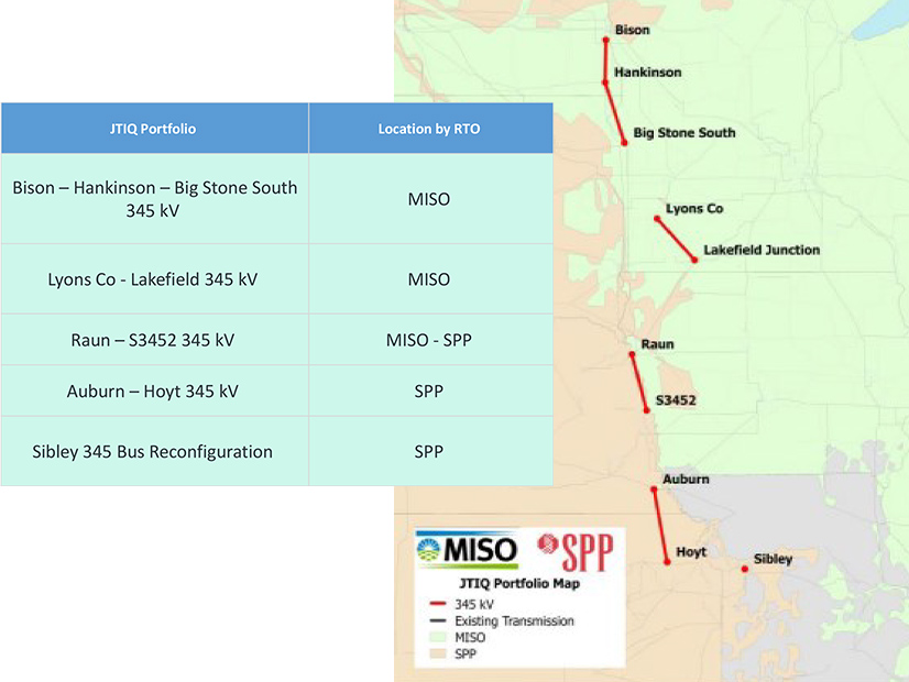 The five projects in the $1.7 billion MISO-SPP Joint Transmission Interconnection Queue portfolio