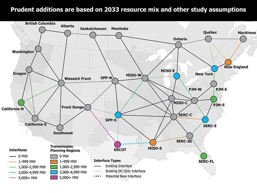 Parts 2 and 3 of the ITCS include recommendations for prudent additions to transfer capability across North America's transmission planning regions based on the projected resource mix in 2033.