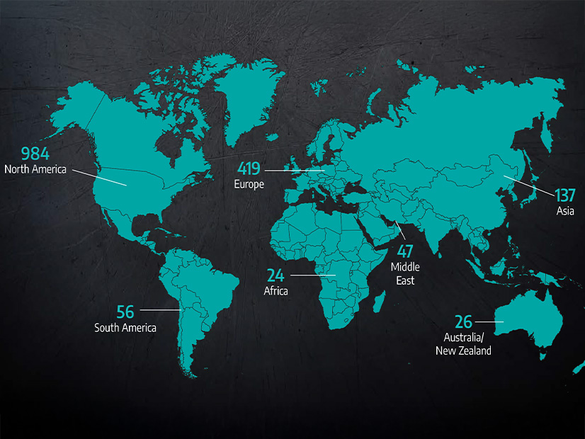 Ransomware reports to Dragos by region in 2024